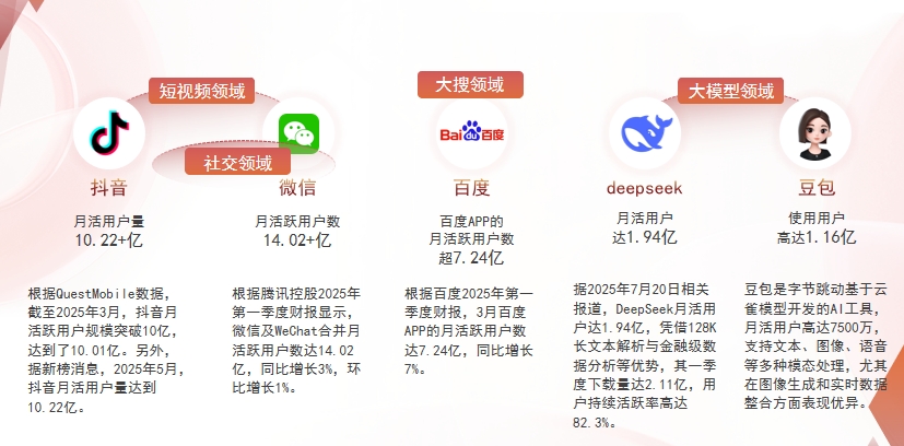 【湖州】中山GEO哪家好？为什么主动优化比被动收录更有效？